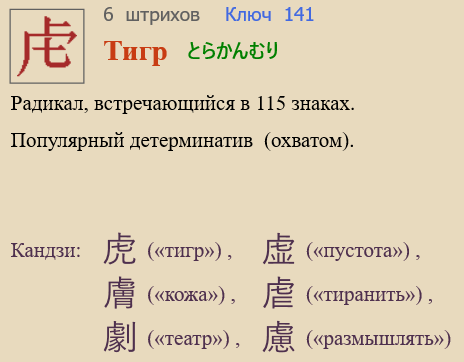 Тигр